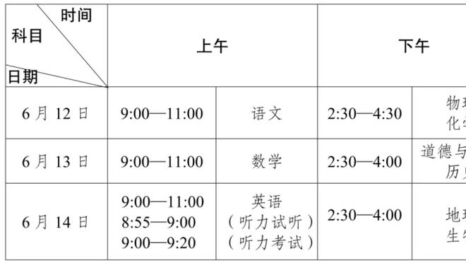 NBA邀请自己再次参加扣篮大赛！麦克朗：受宠若惊 但还在考虑